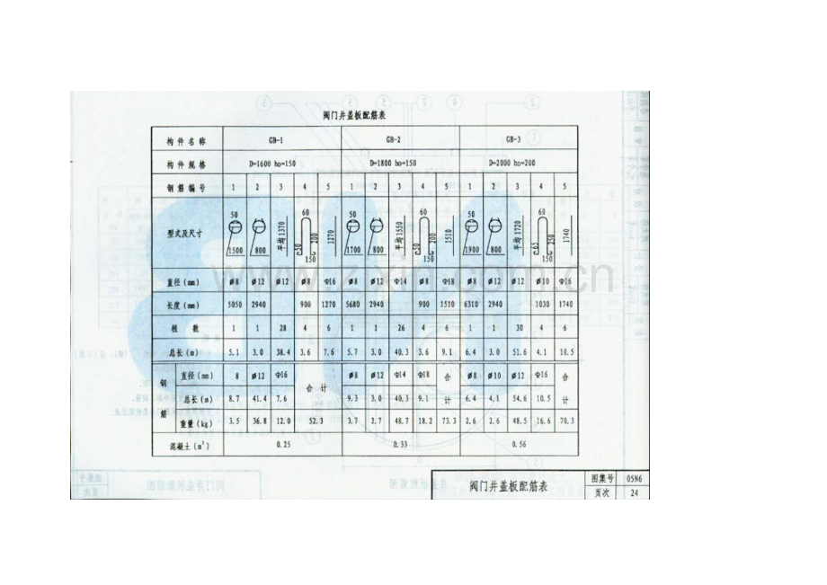井盖标准图集.doc_第2页