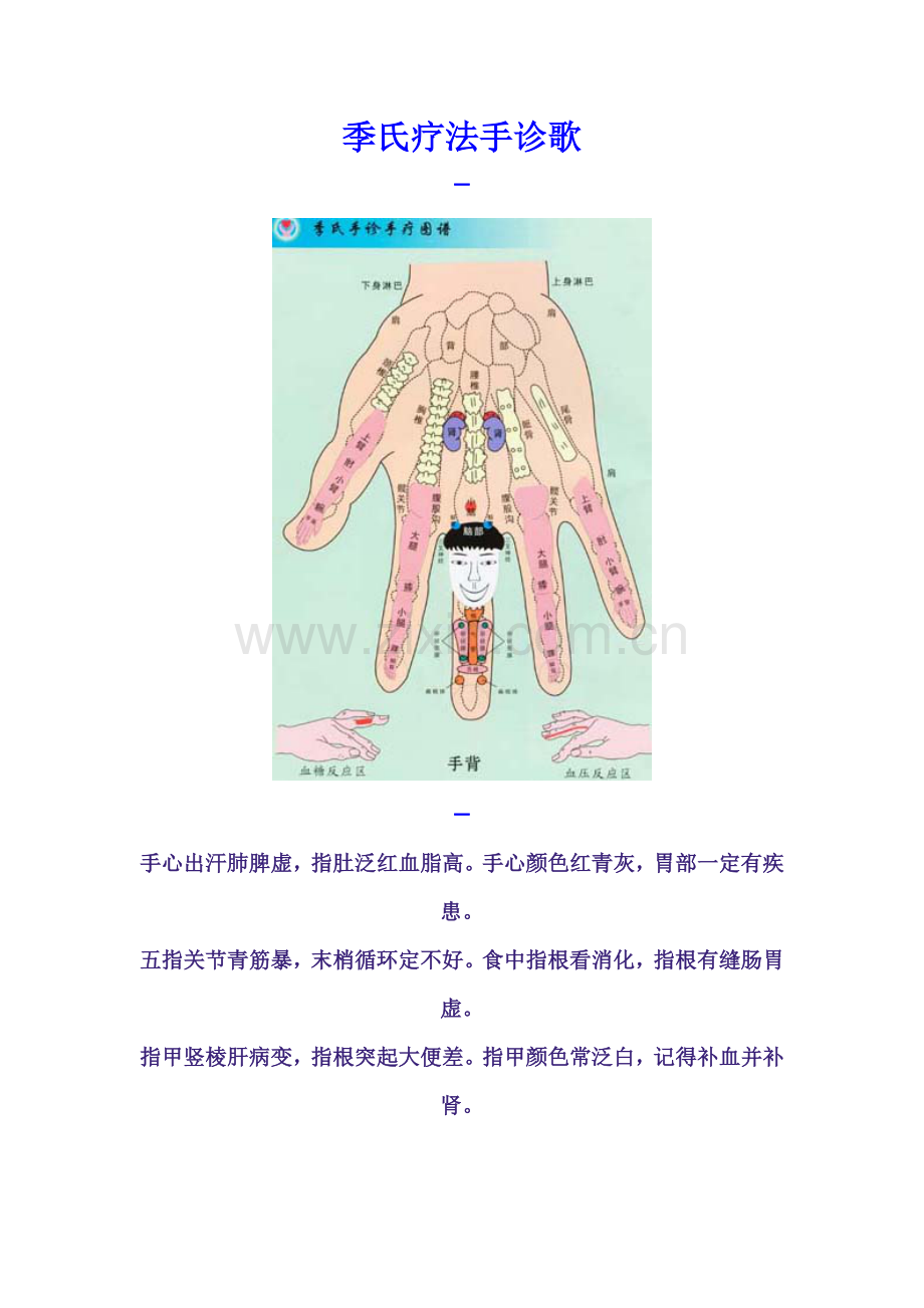 季氏疗法手诊歌.doc_第1页