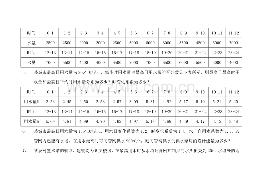 给水管网工程复习.doc_第2页