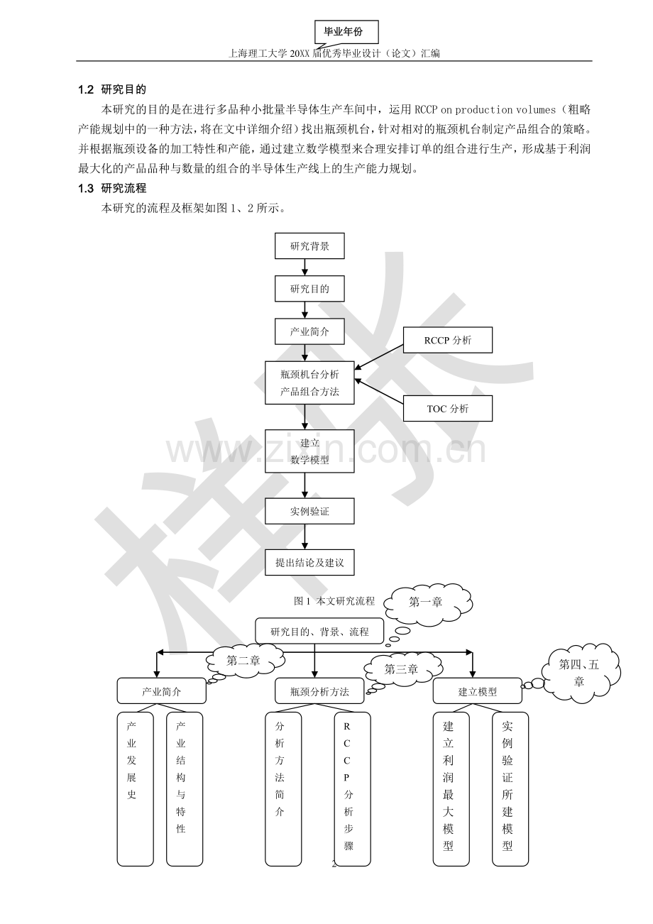 基于利润最大化产品组合的半导体产能规划.doc_第2页