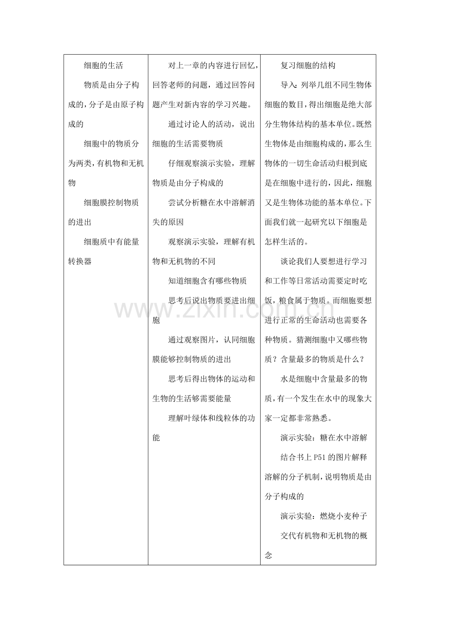 七年级生物上册 2.1.4《细胞的生活》教案2 （新版）新人教版-（新版）新人教版初中七年级上册生物教案.doc_第2页