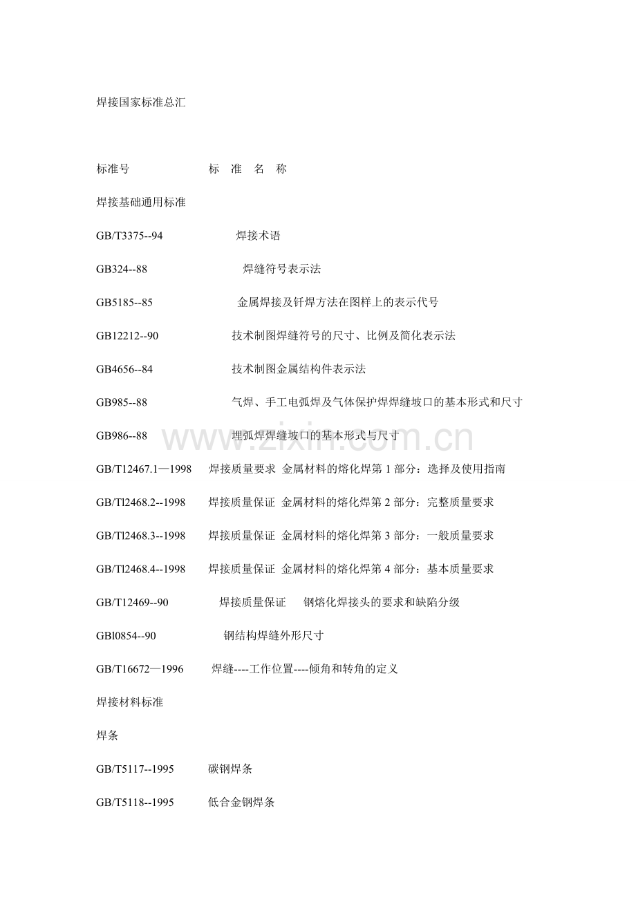 焊接国家标准总汇.doc_第1页