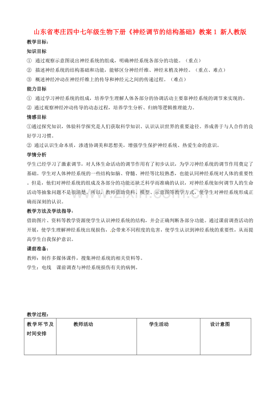 山东省枣庄四中七年级生物下册《神经调节的结构基础》教案1 新人教版.doc_第1页