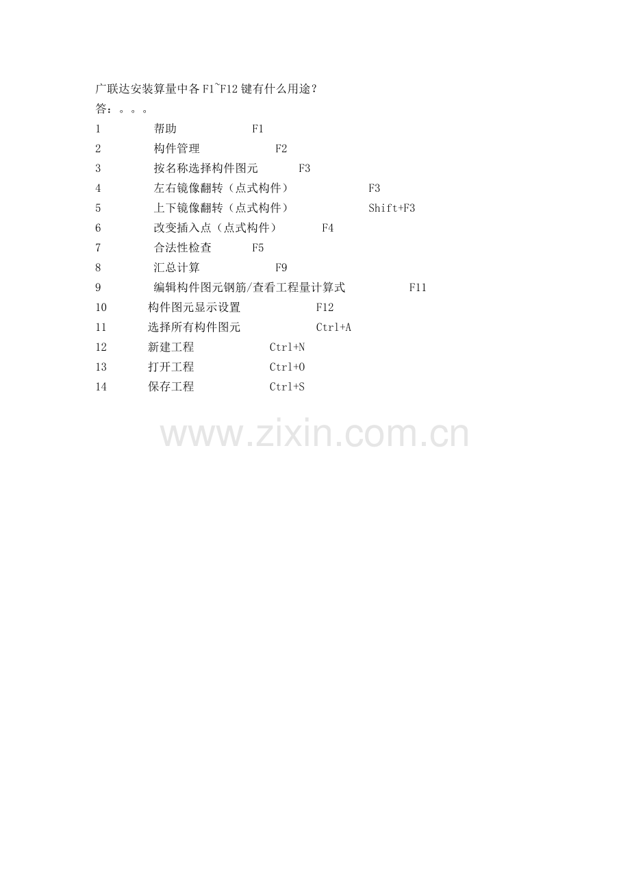 广联达中地沟的画法及屋面找坡层计算.docx_第1页