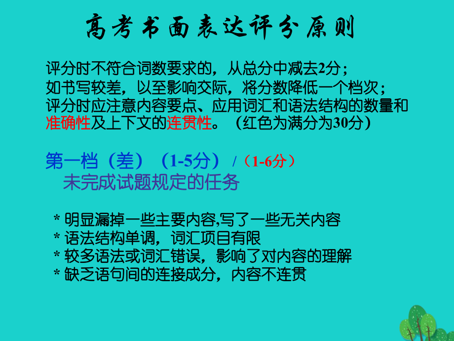 (江苏专用)高考英语一轮复习 高考写作6大增分锦囊与6类背诵宝典 6大增分锦囊 1名师解读高考作文评分标准课件.ppt_第2页