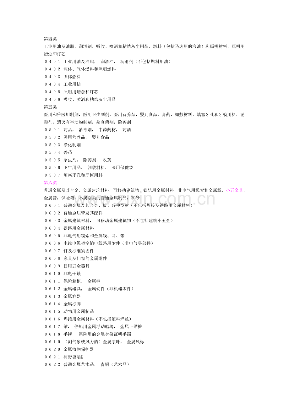 商标分类目录.doc_第2页