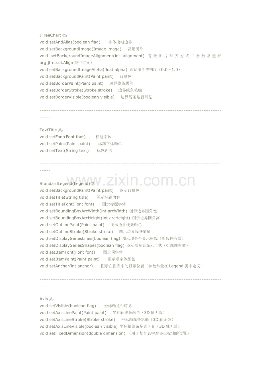 JFreeChart样式设置.doc_第1页