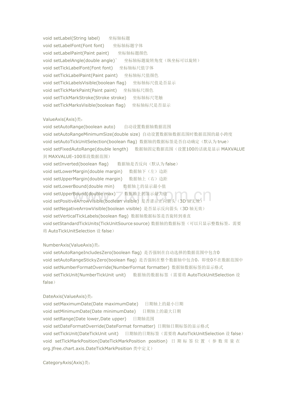 JFreeChart样式设置.doc_第2页