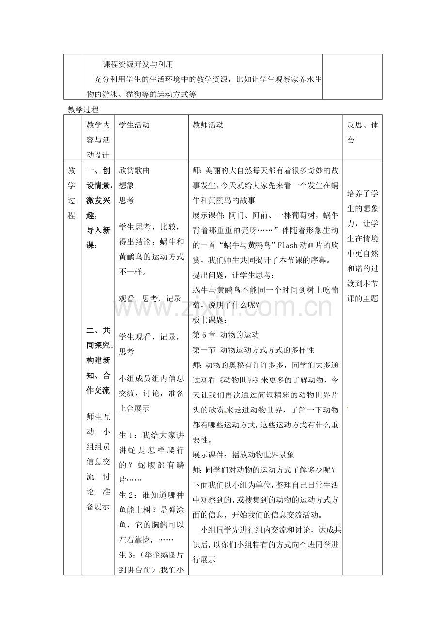 江苏省盐城东台市唐洋镇八年级生物上册《第一节 动物运动方式的多样性(1课时)》教案 苏教版.doc_第2页