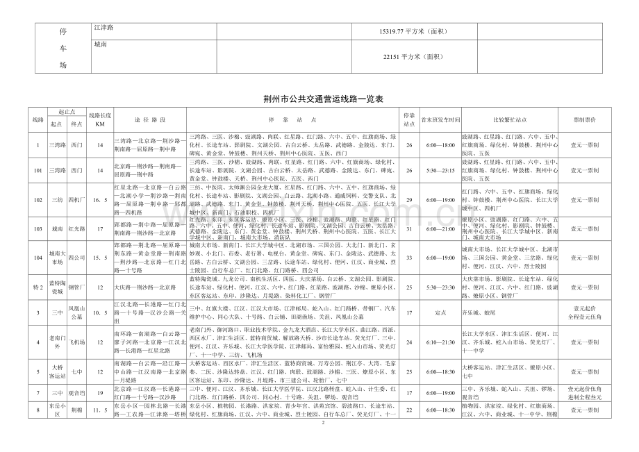 n荆州市公交车、出租车运营情况及城区停车设施分布情况wyew....doc_第2页
