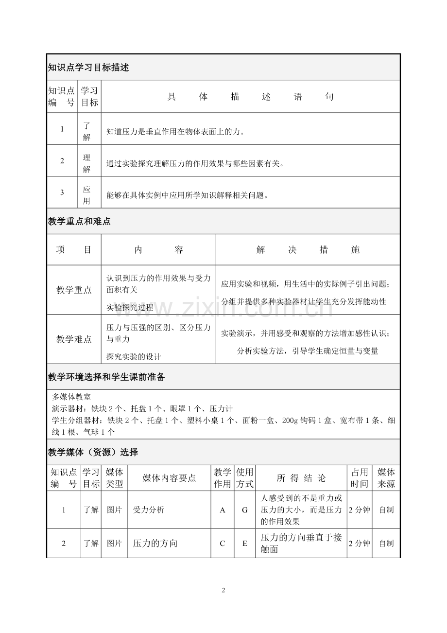 压强-----福建省厦门第六中学毕爱晶.doc_第2页