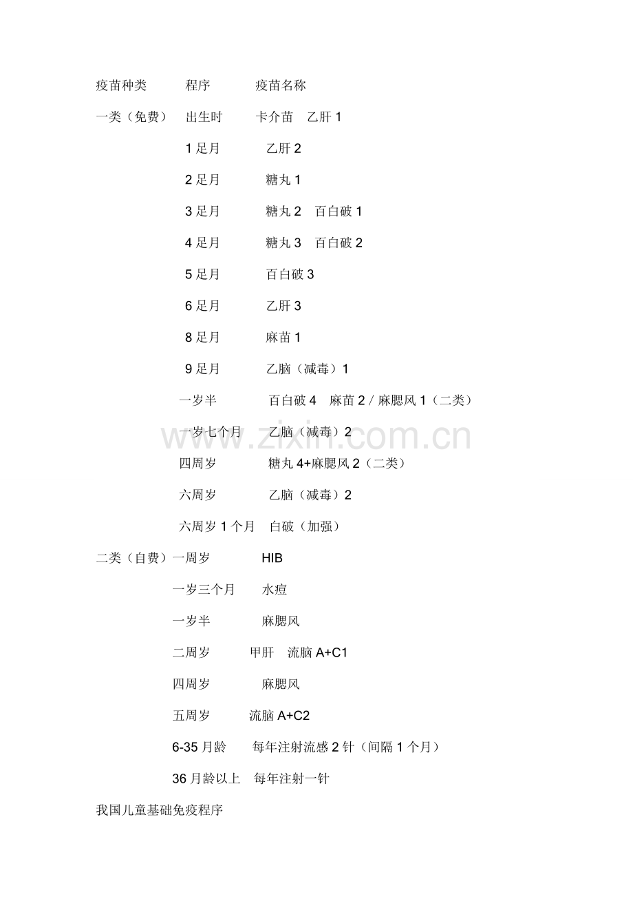 育儿经验30365.doc_第2页