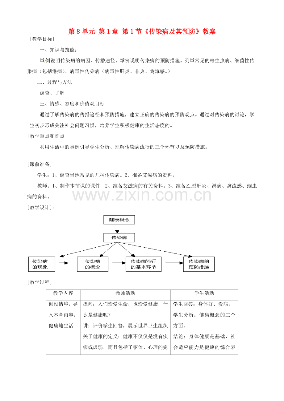 福建省漳州市漳浦县华港中学八年级生物下册 第8单元 第1章 第1节《传染病及其预防》教案 新人教版.doc_第1页