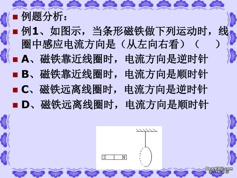 楞次定律的应用一 课件.ppt_第2页