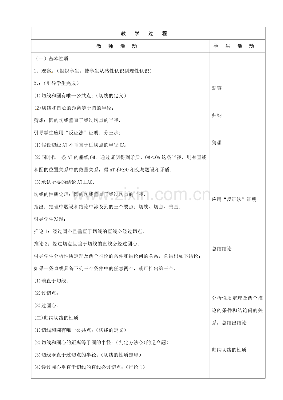 山东省烟台20中九年级数学《切线的性质定理》教学设计.doc_第2页