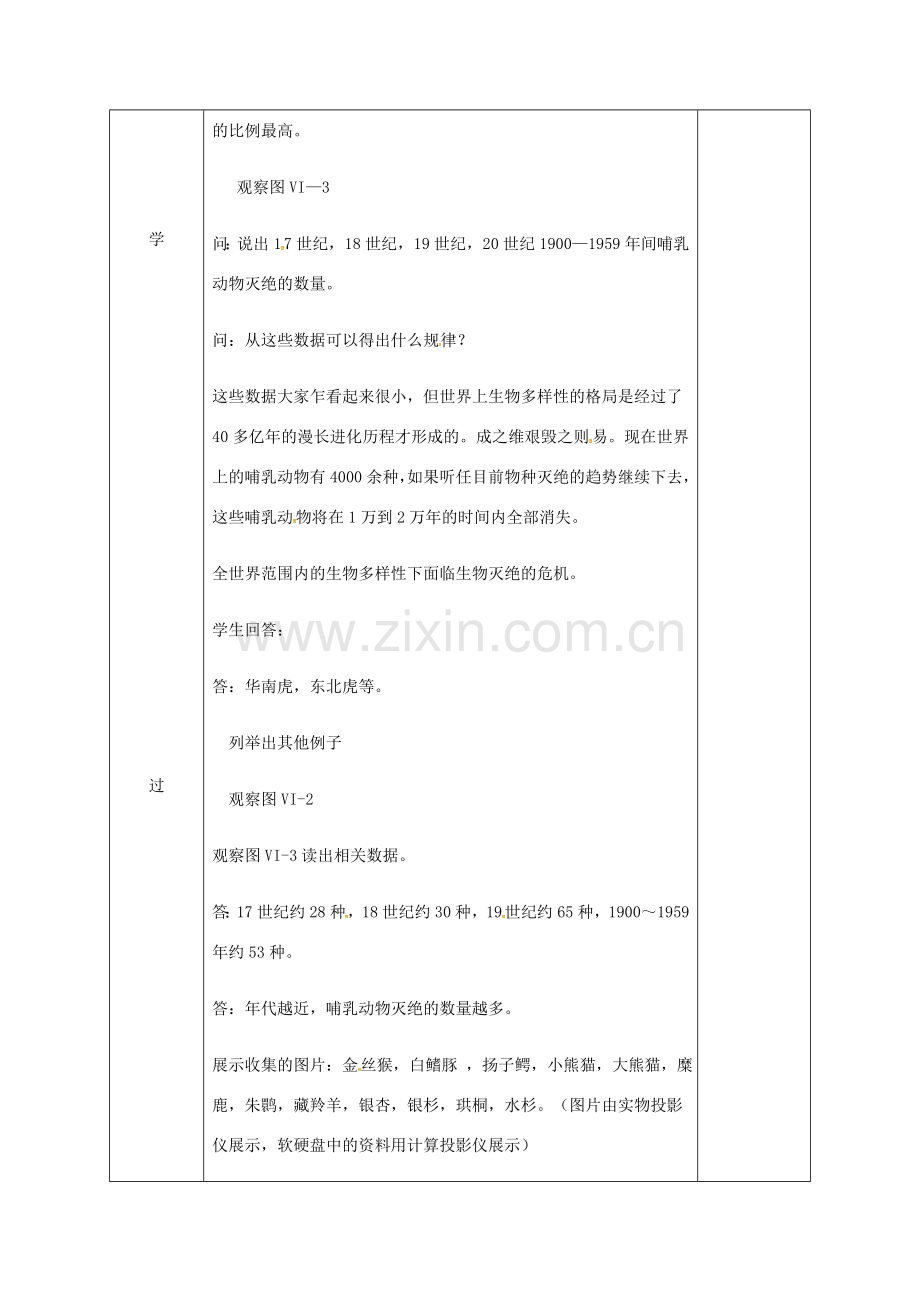 安徽省长丰县八年级生物上册 6.3 保护生物的多样性教案 （新版）新人教版-（新版）新人教版初中八年级上册生物教案.doc_第2页