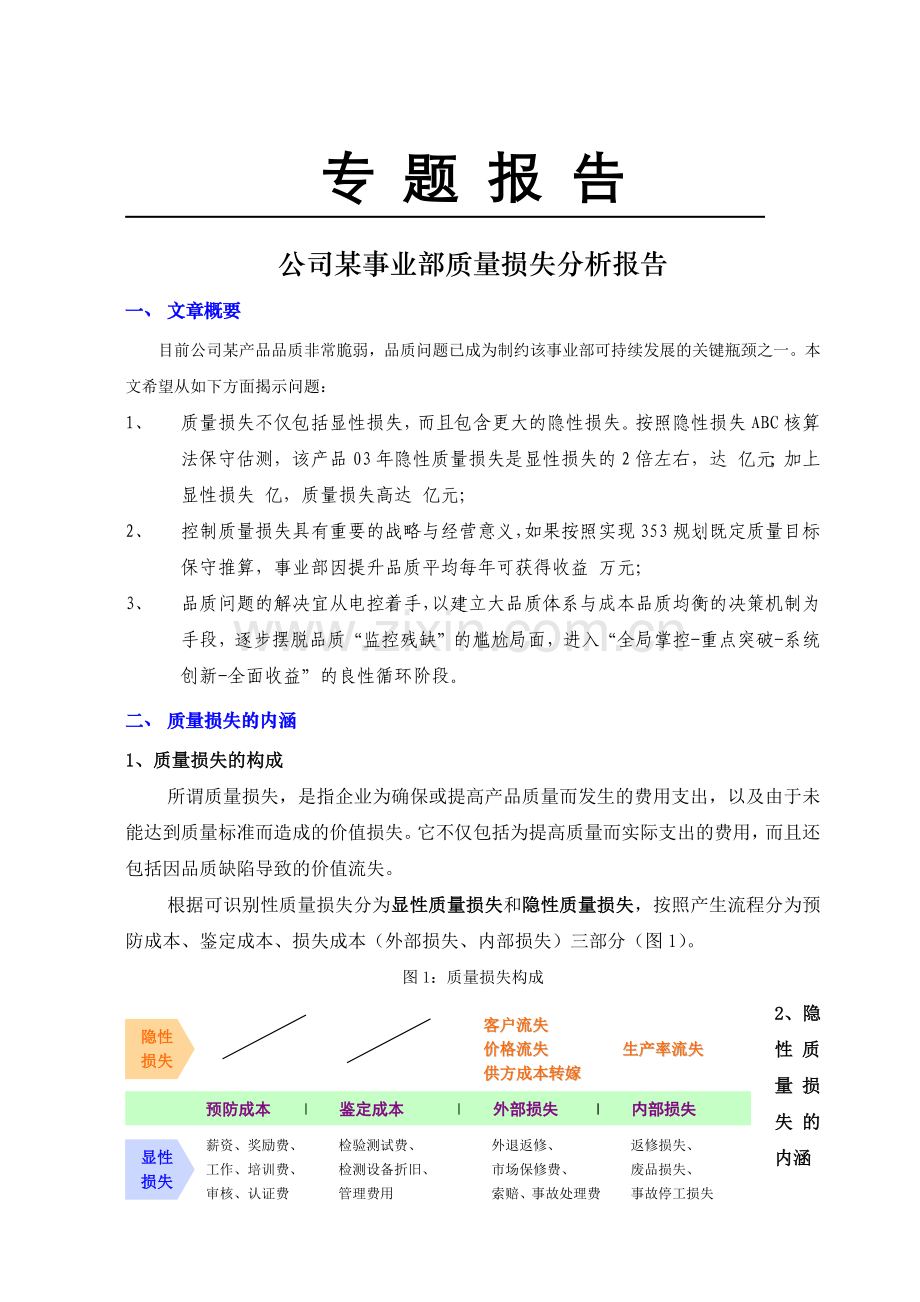 某公司事业部质量损失分析报告.docx_第1页