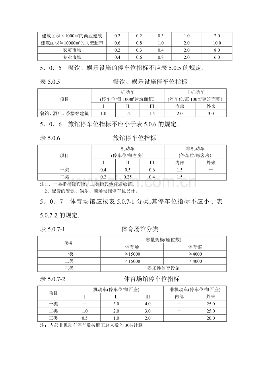 停车场设计配件指标.doc_第2页