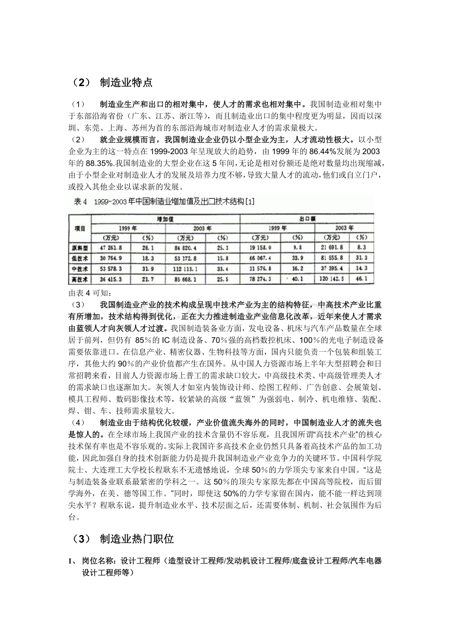 制造业介绍及成功案例.doc_第2页