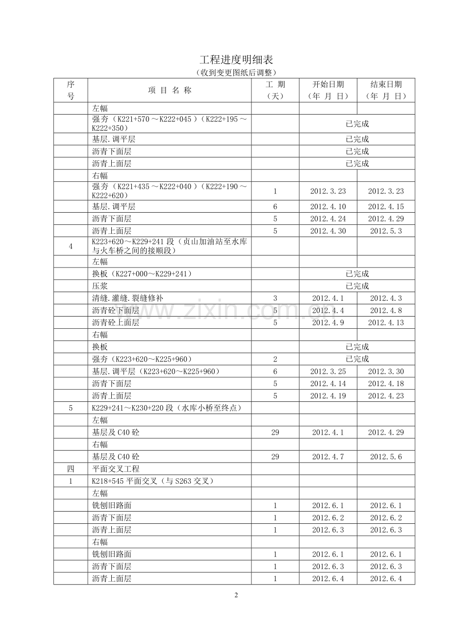 工程进度明细表.doc_第2页
