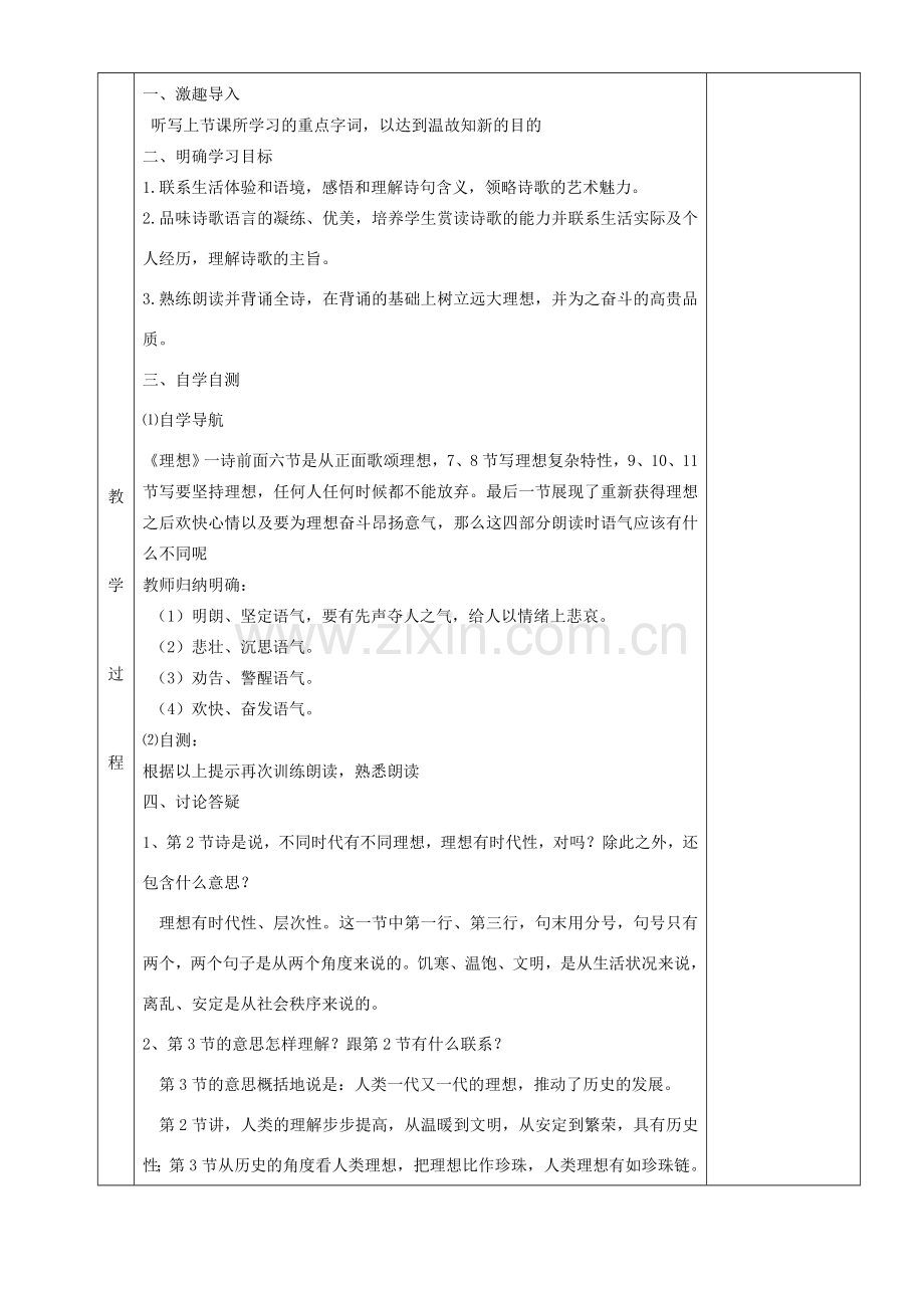 湖南省茶陵县世纪星实验学校七年级语文《理想》第二课时教案.doc_第2页