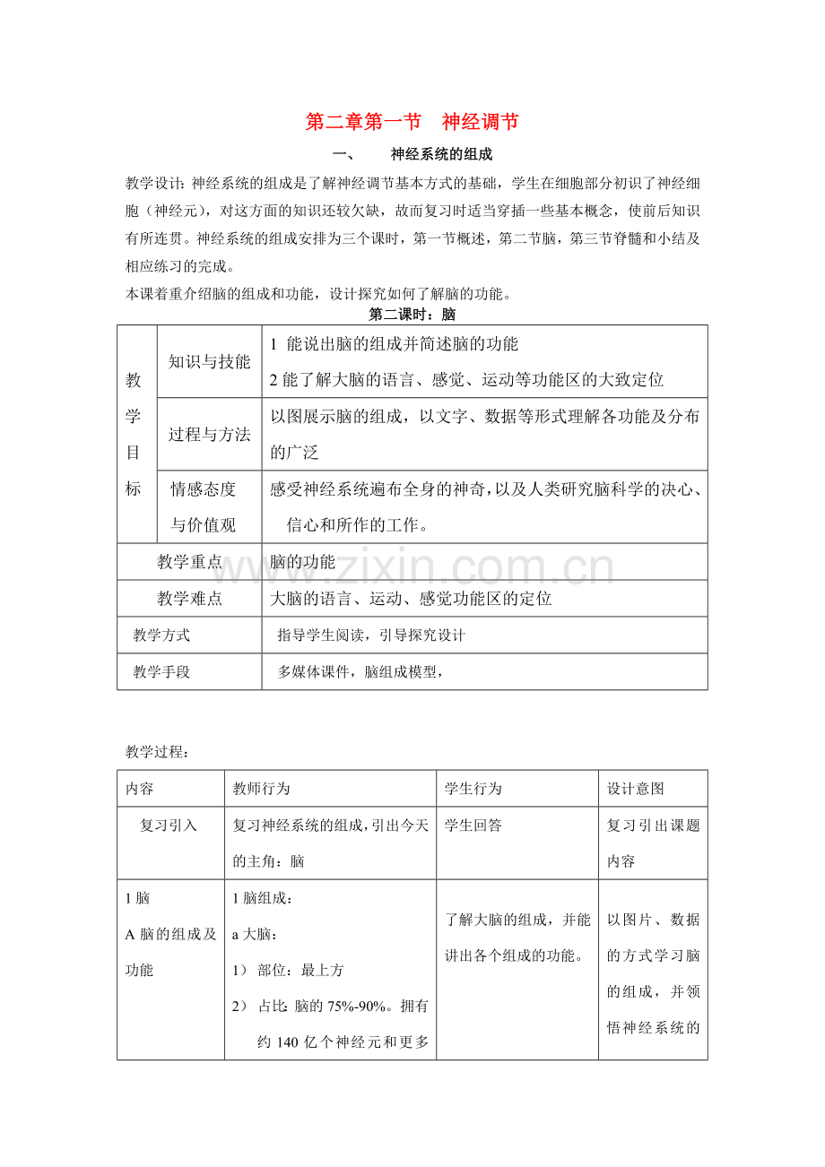 八年级生物 第一学期（试验本）第2章第二节 神经系统 神经系统的组成——脑教案 上海版.doc_第1页