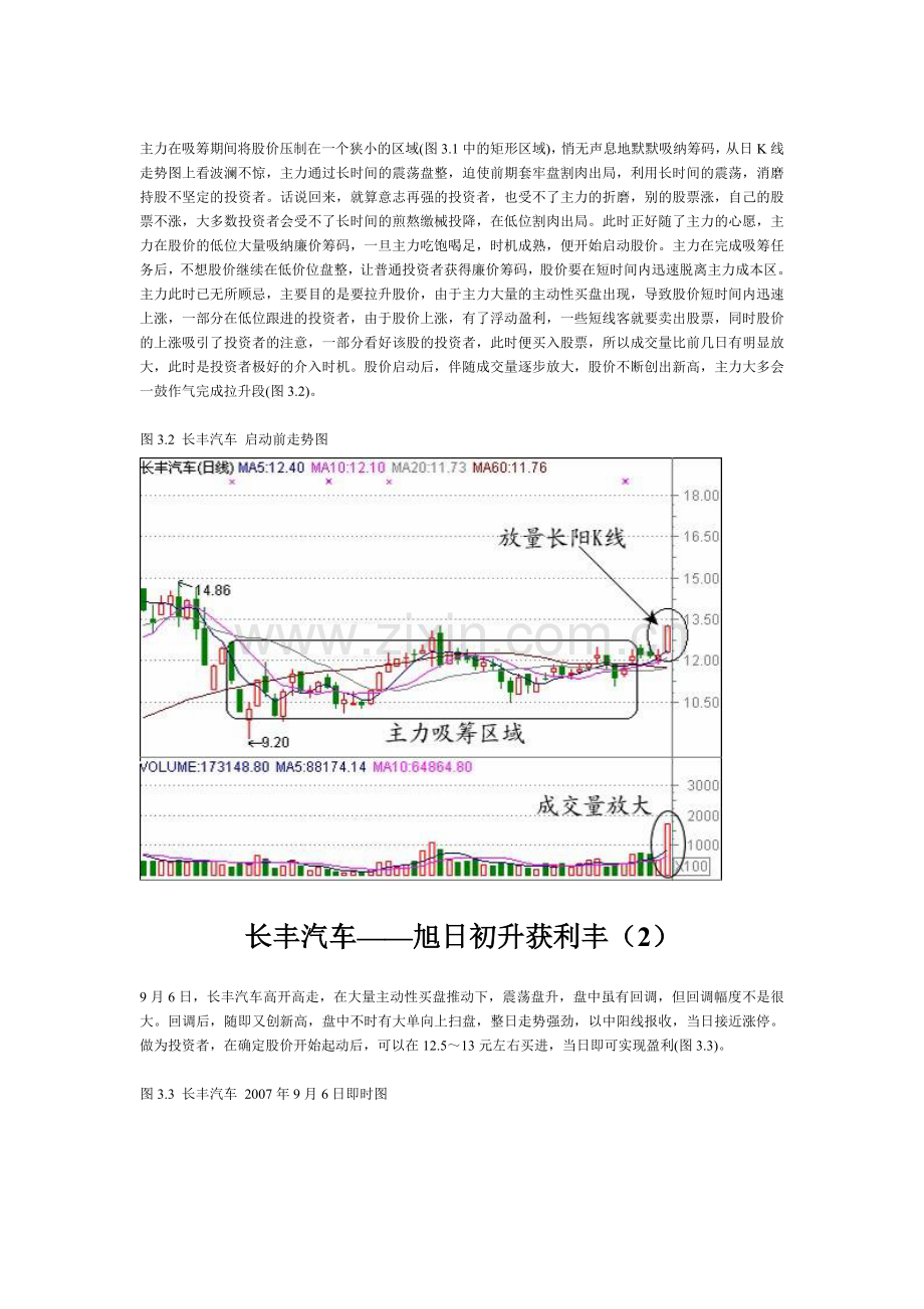飙股启动前后形态走势解析.doc_第2页