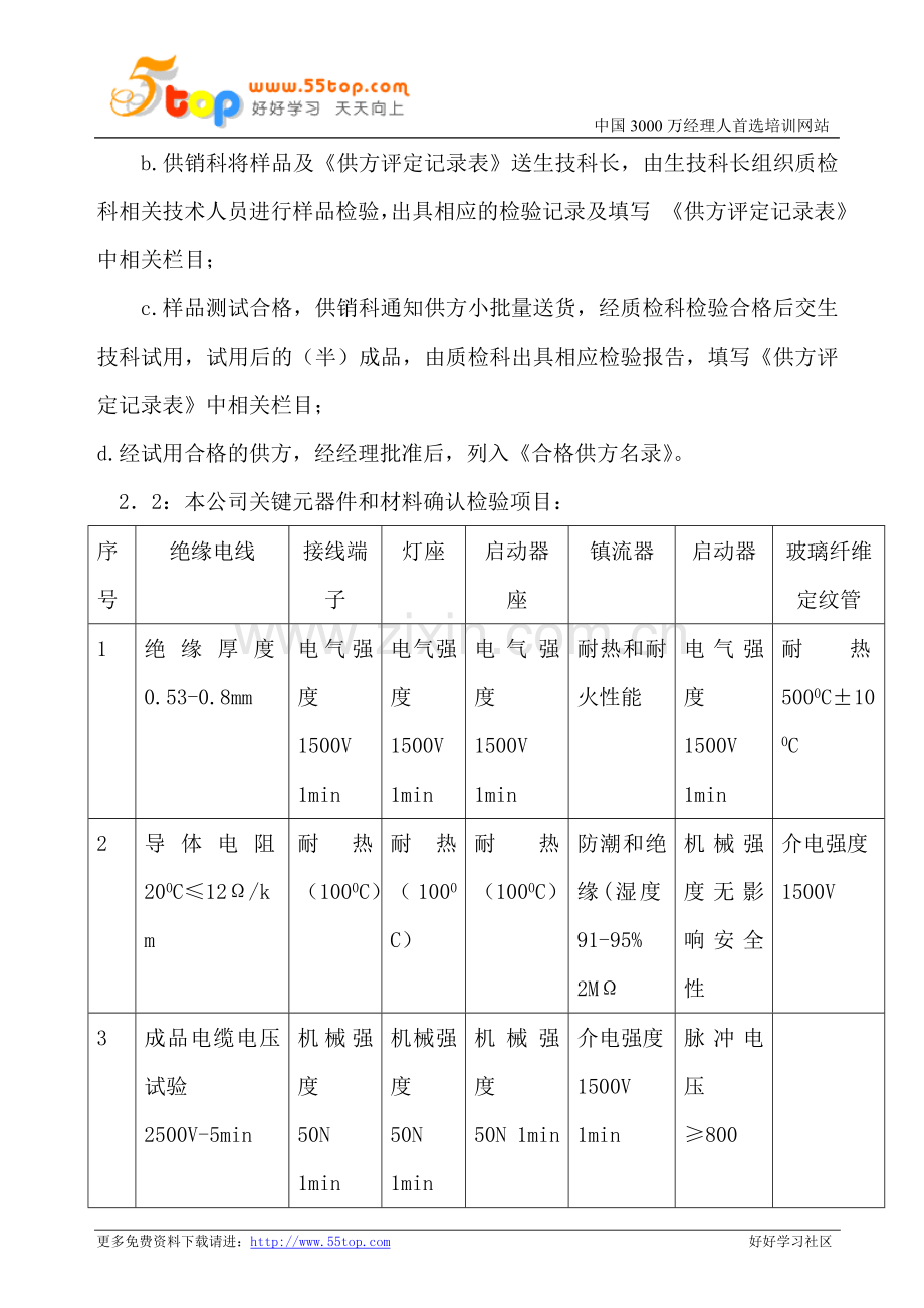灯具关键元器件和材料控制.doc_第2页