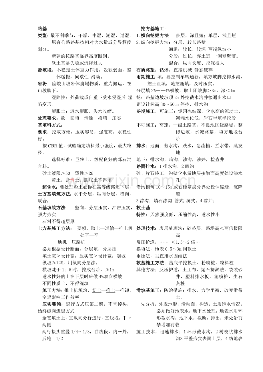 公路复习小抄.doc_第1页