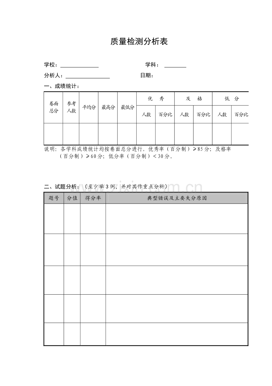 质量分析.doc_第1页