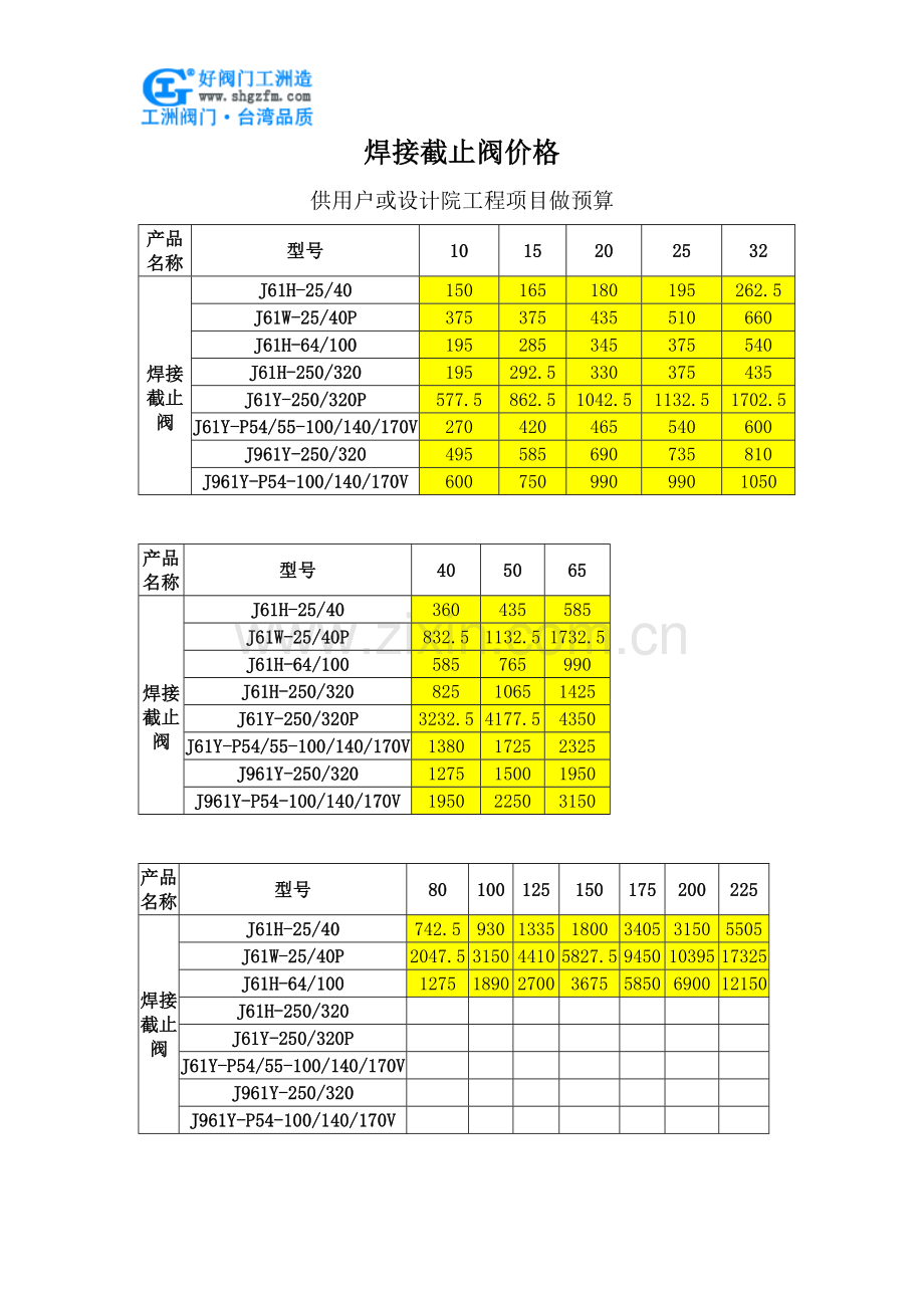 焊接截止阀价格.doc_第1页