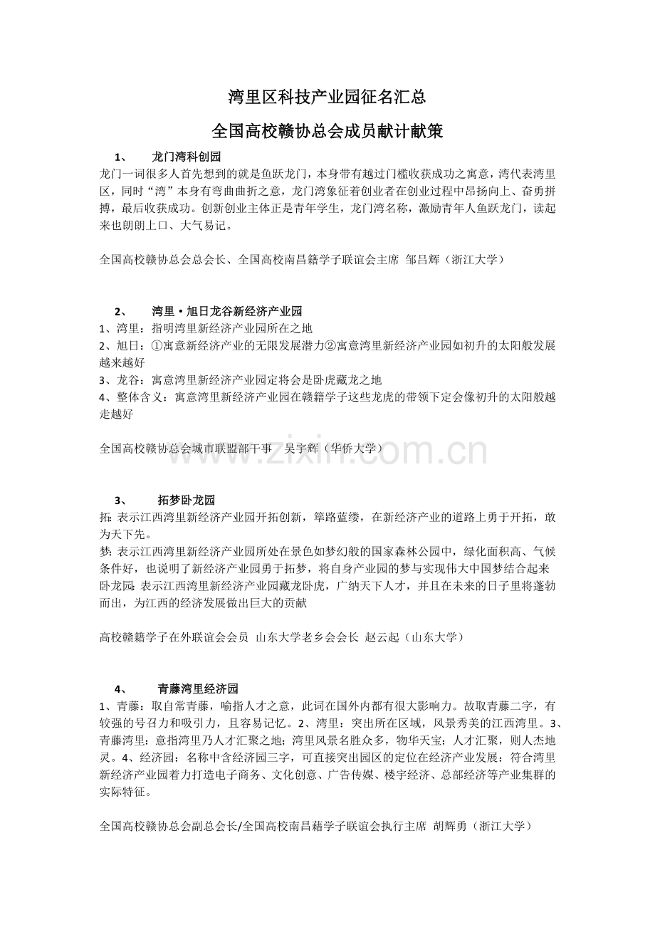 湾里区科技产业园征名汇总(全国高校赣协总会成员献计献策).docx_第1页
