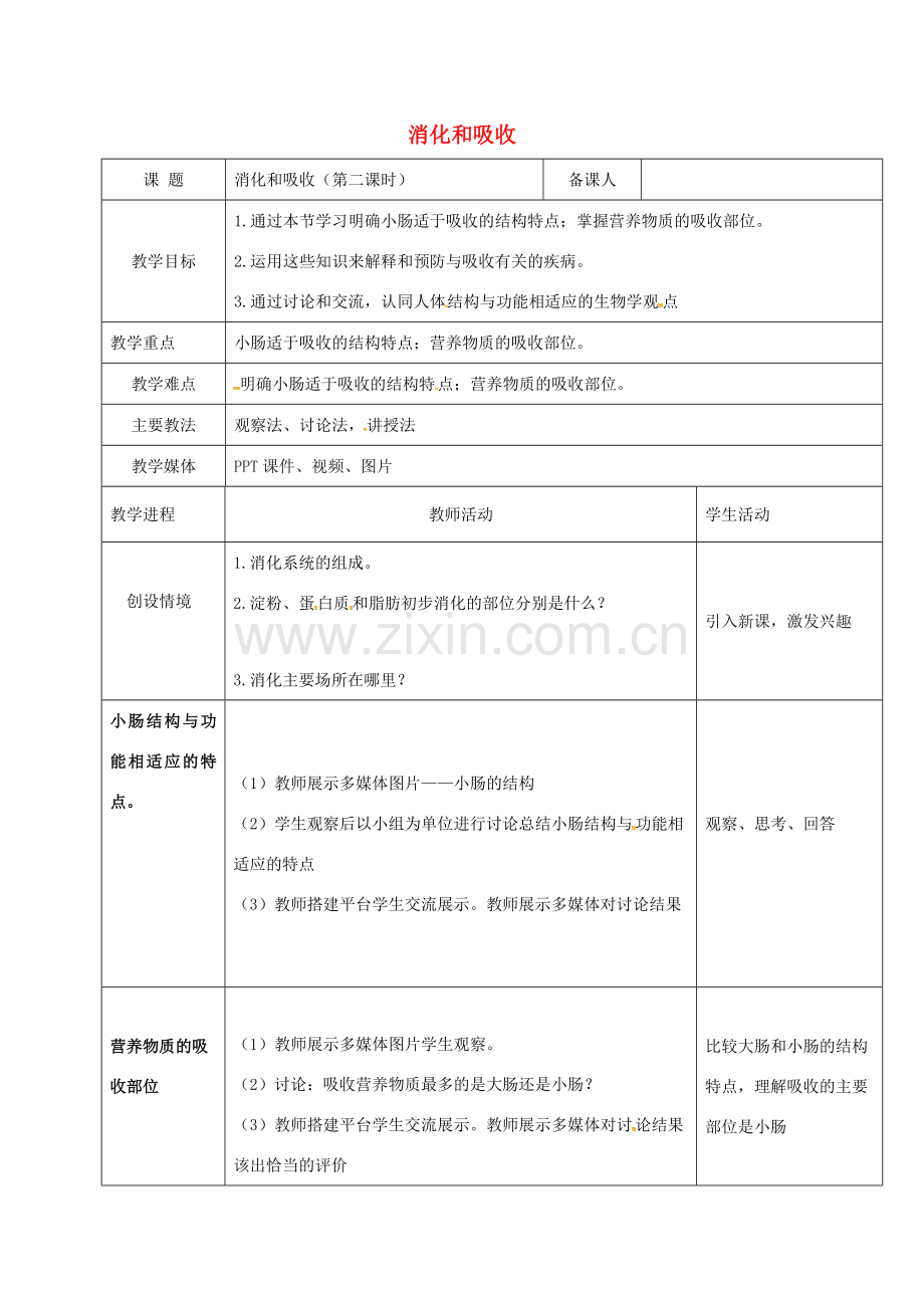 黑龙江省鸡西市七年级生物下册 4.2.2 消化和吸收（第2课时）教案 （新版）新人教版-（新版）新人教版初中七年级下册生物教案.doc_第1页