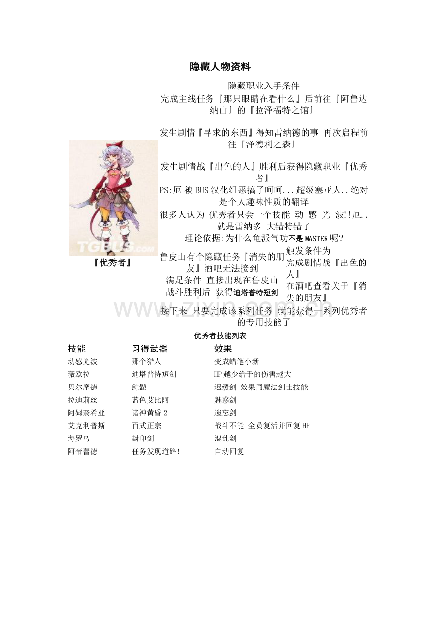 《最终幻想战略版A2》隐藏人物资料.doc_第1页