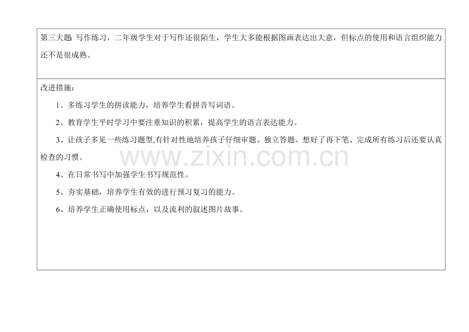 二年三班语文2015--2016学年度第二学期期末考试质量分析表(2).doc_第2页