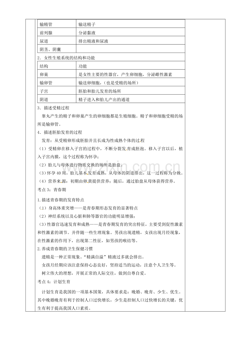 湖南省茶陵县世纪星实验学校八年级生物复习《第9讲人的由来》教案 人教新课标版.doc_第2页