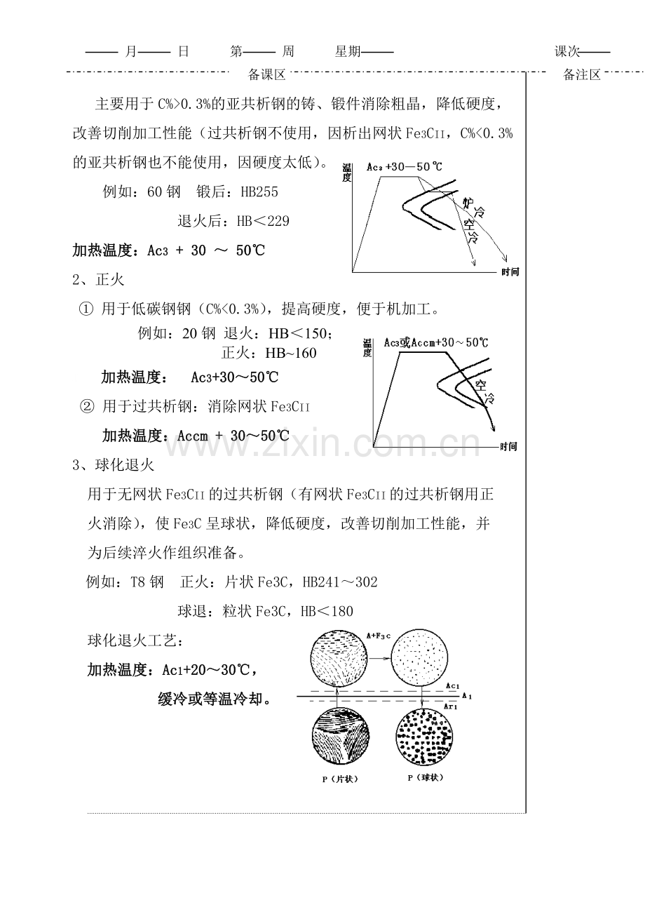 第四节钢的退火和正火.doc_第2页