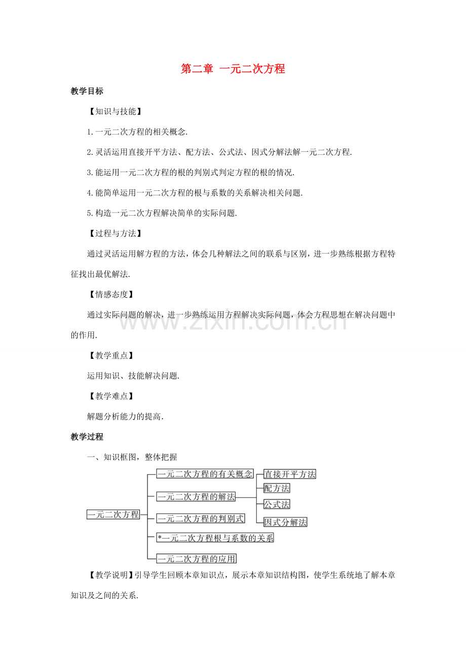 秋九年级数学上册 第二章 一元二次方程章末复习教案 （新版）湘教版-（新版）湘教版初中九年级上册数学教案.doc_第1页