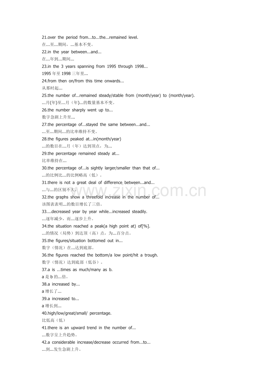 雅思图表题常用套句.doc_第2页