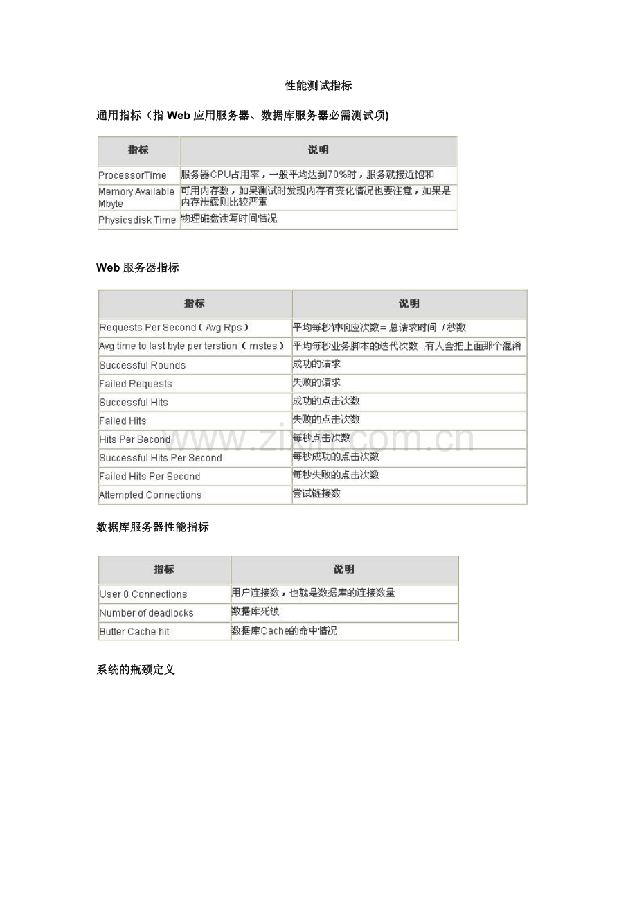 性能测试指标.docx_第1页