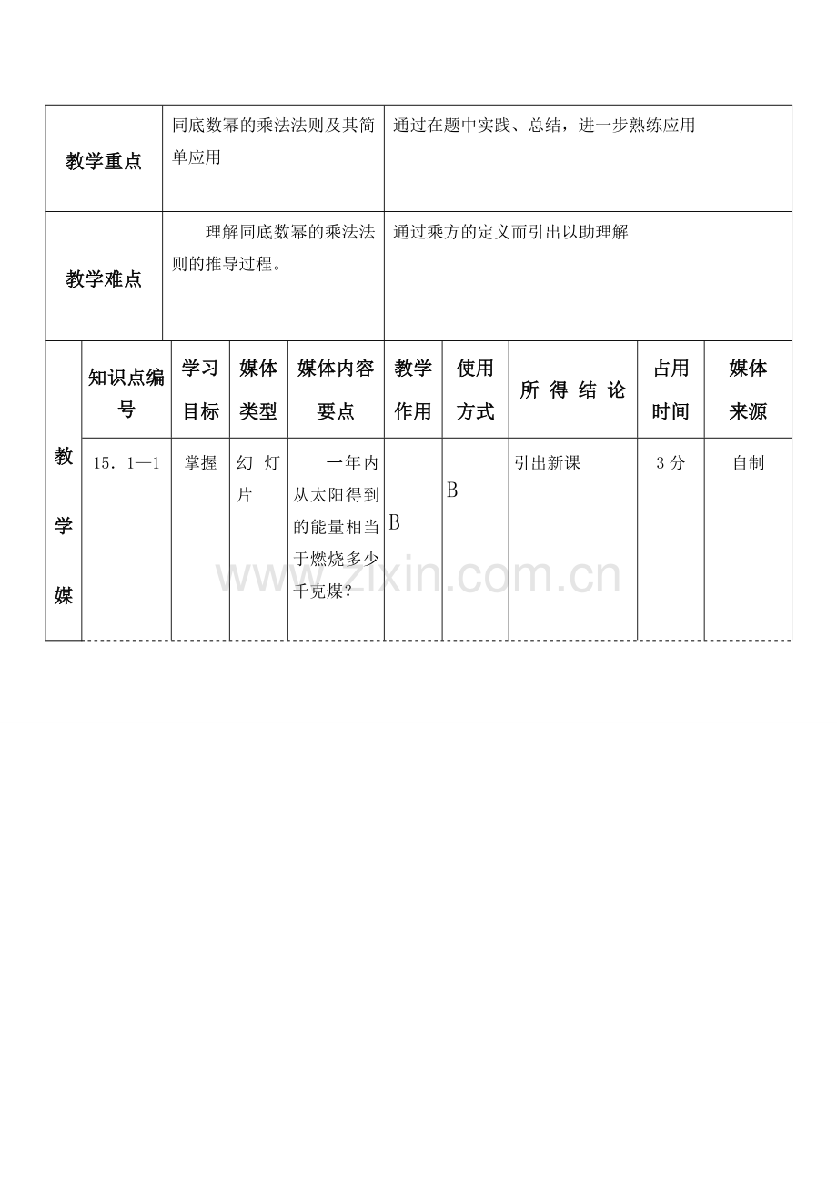 八年级数学下 同底数幂的乘法 教案华师大版.doc_第2页