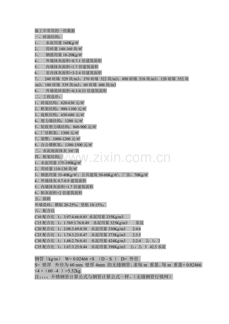 一个土建工程师应掌握的数据.doc_第2页