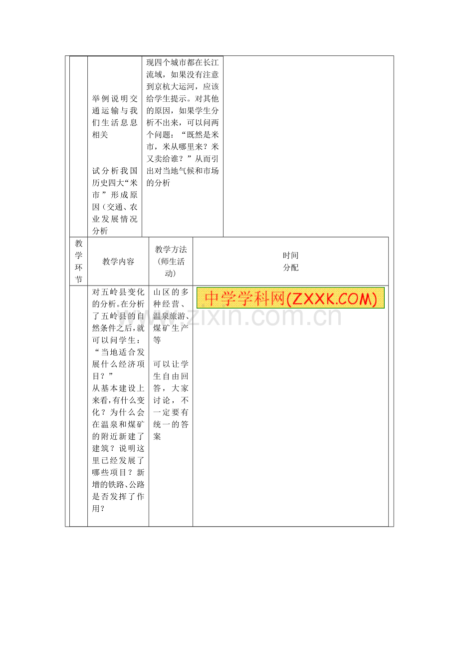 辽宁省凌海市石山初级中学八年级地理上册《4.1 逐步完善的交通运输网》教案 人教新课标版.doc_第2页