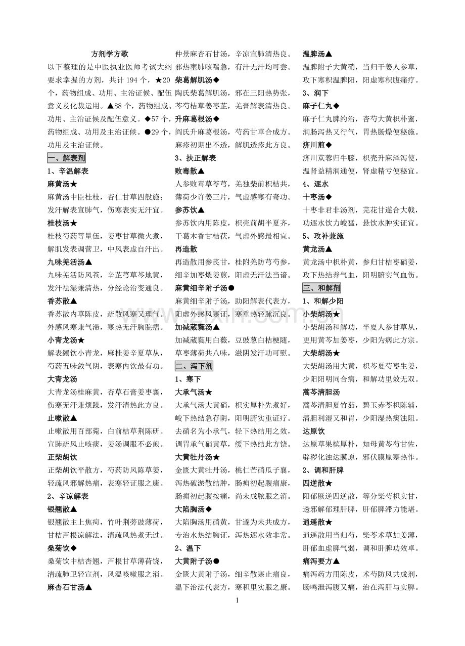 方剂学方歌.doc_第1页