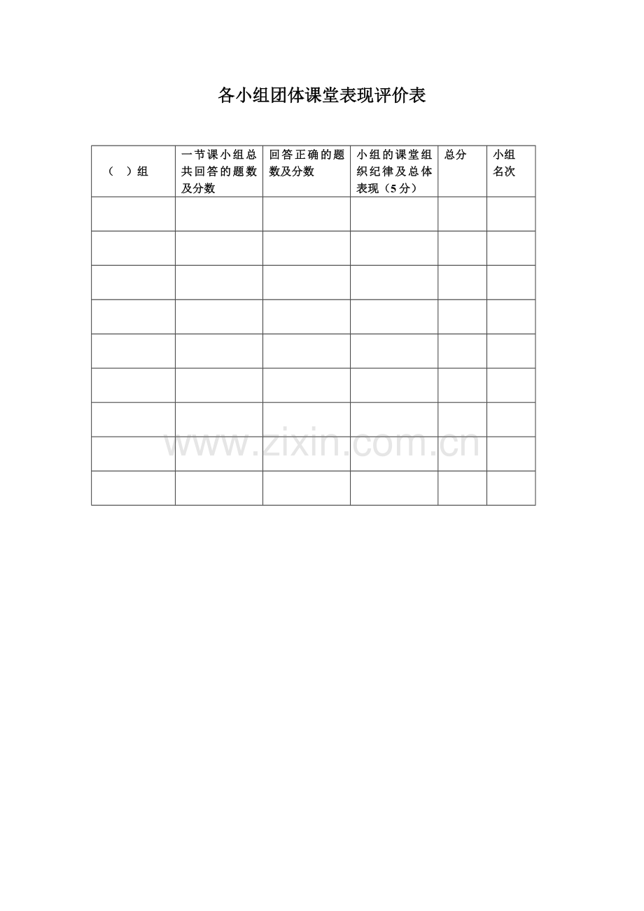 时分秒各小组团体课堂表现评价表.doc_第1页
