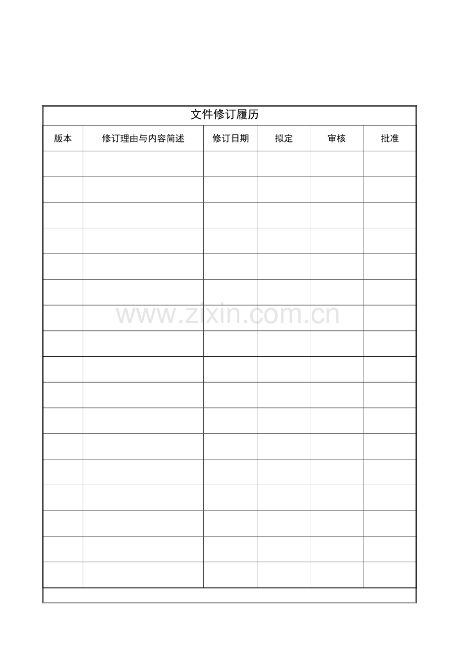 GW-QP15质量分析改进控制程序A1.docx_第1页