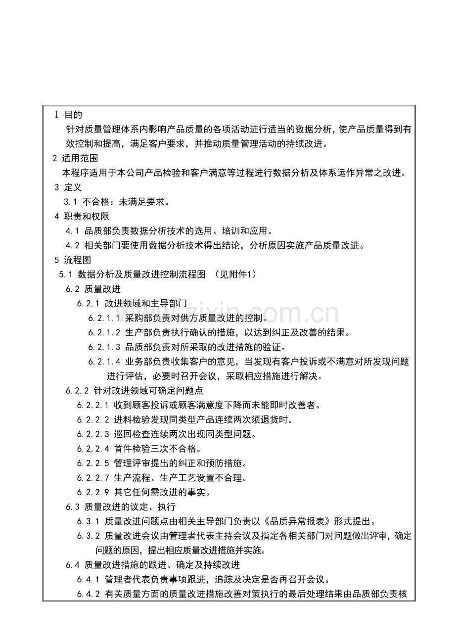 GW-QP15质量分析改进控制程序A1.docx_第2页