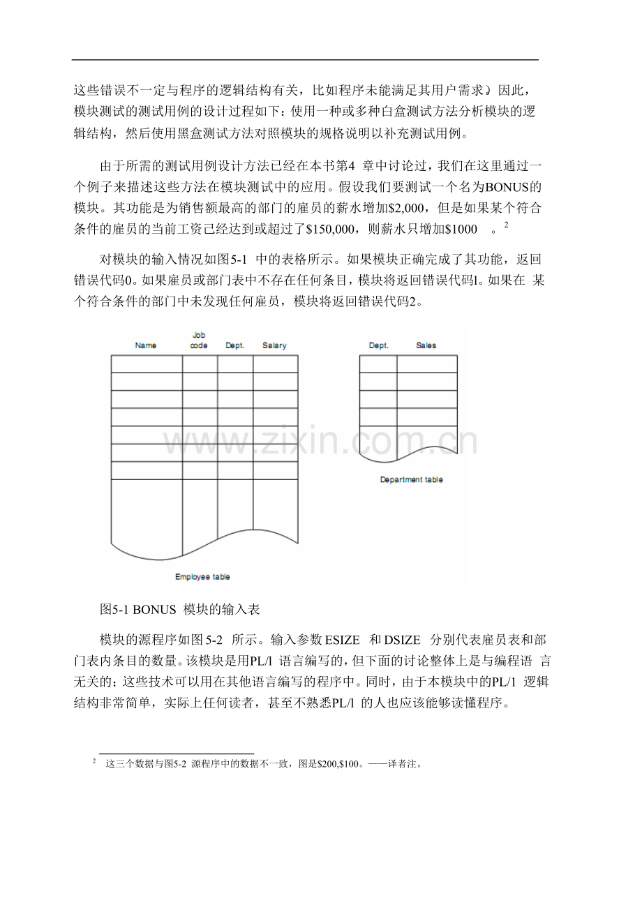软件测试：模块(单元)测试.doc_第2页