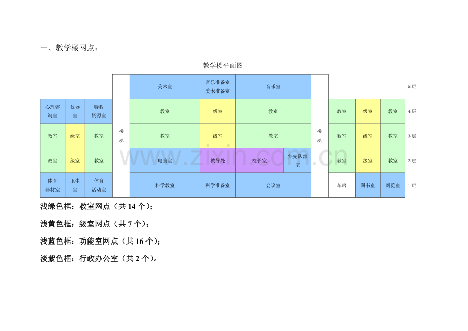 校园网信息点、机房分布图.doc_第2页