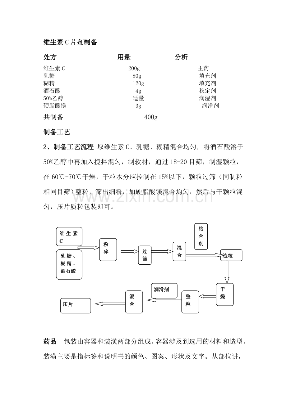 维生素C片剂制备.doc_第1页